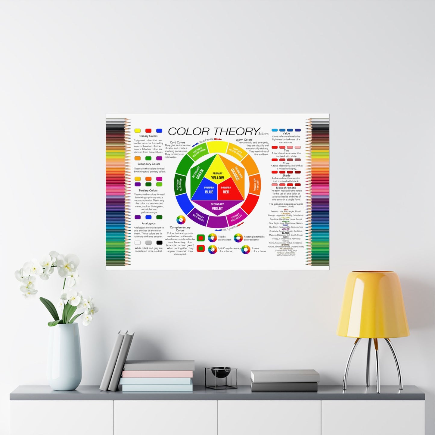 Color Theory Educational Poster, Color Wheel
