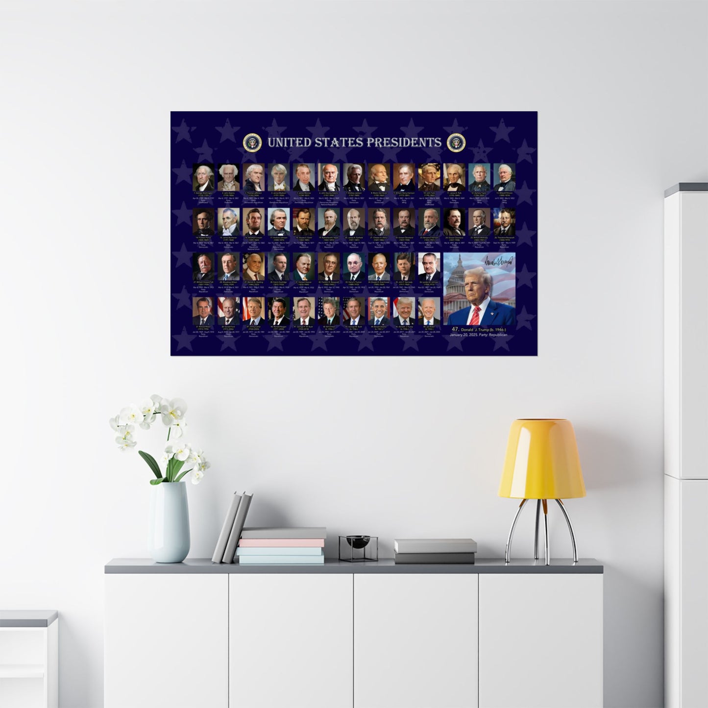 United States Presidents Historical Poster