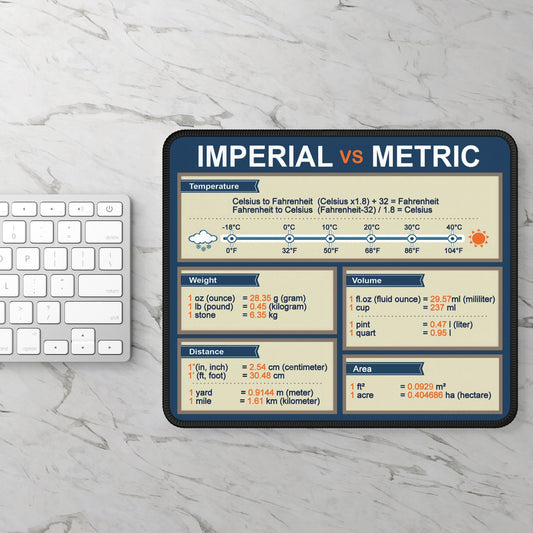 Imperial vs Metric Mouse Pad — Measurement System Comparison Design