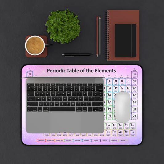 Periodic Table of the Elements - Education Mouse Pad