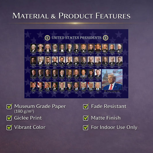 United States Presidents Historical Poster