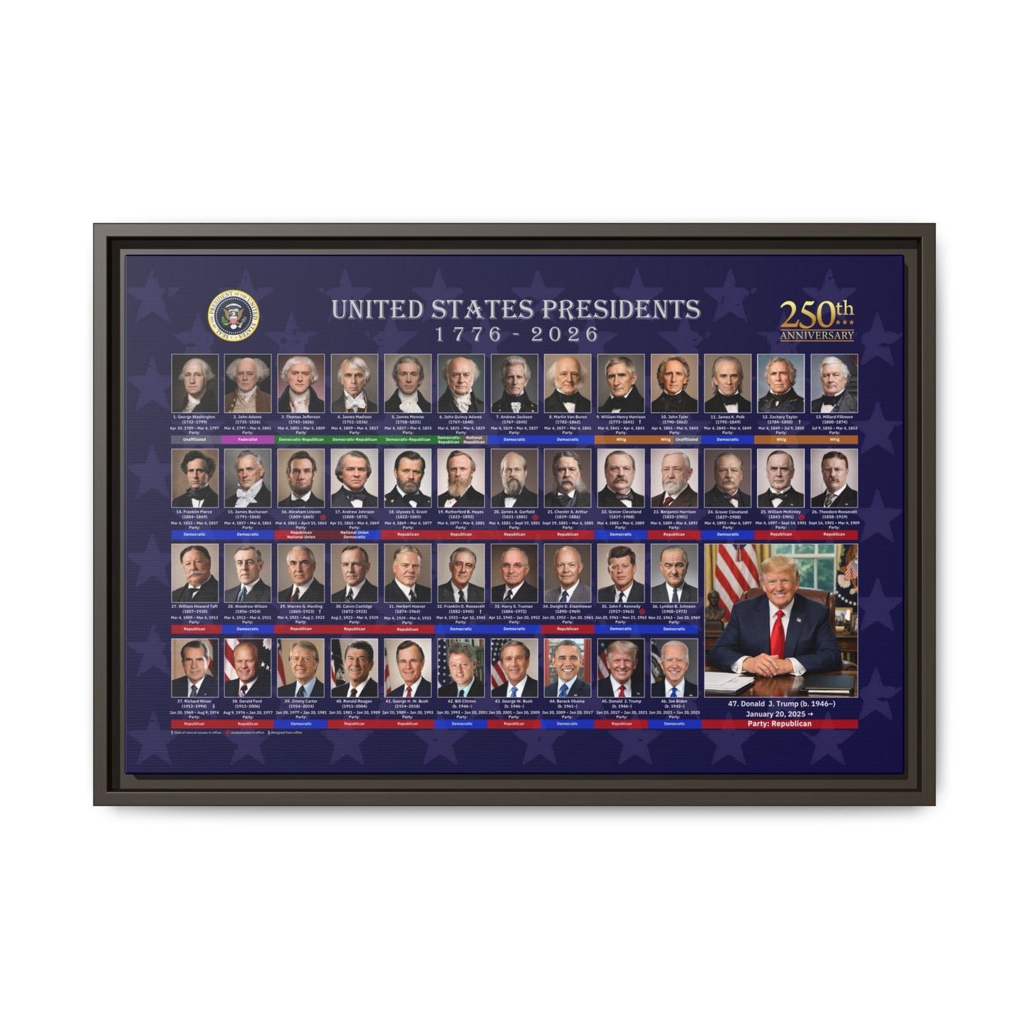 Presidential Portraits Canvas Art Print - US History Wall Decor