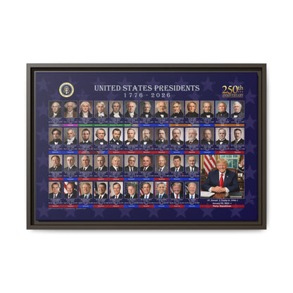 Presidential Portraits Canvas Art Print - US History Wall Decor