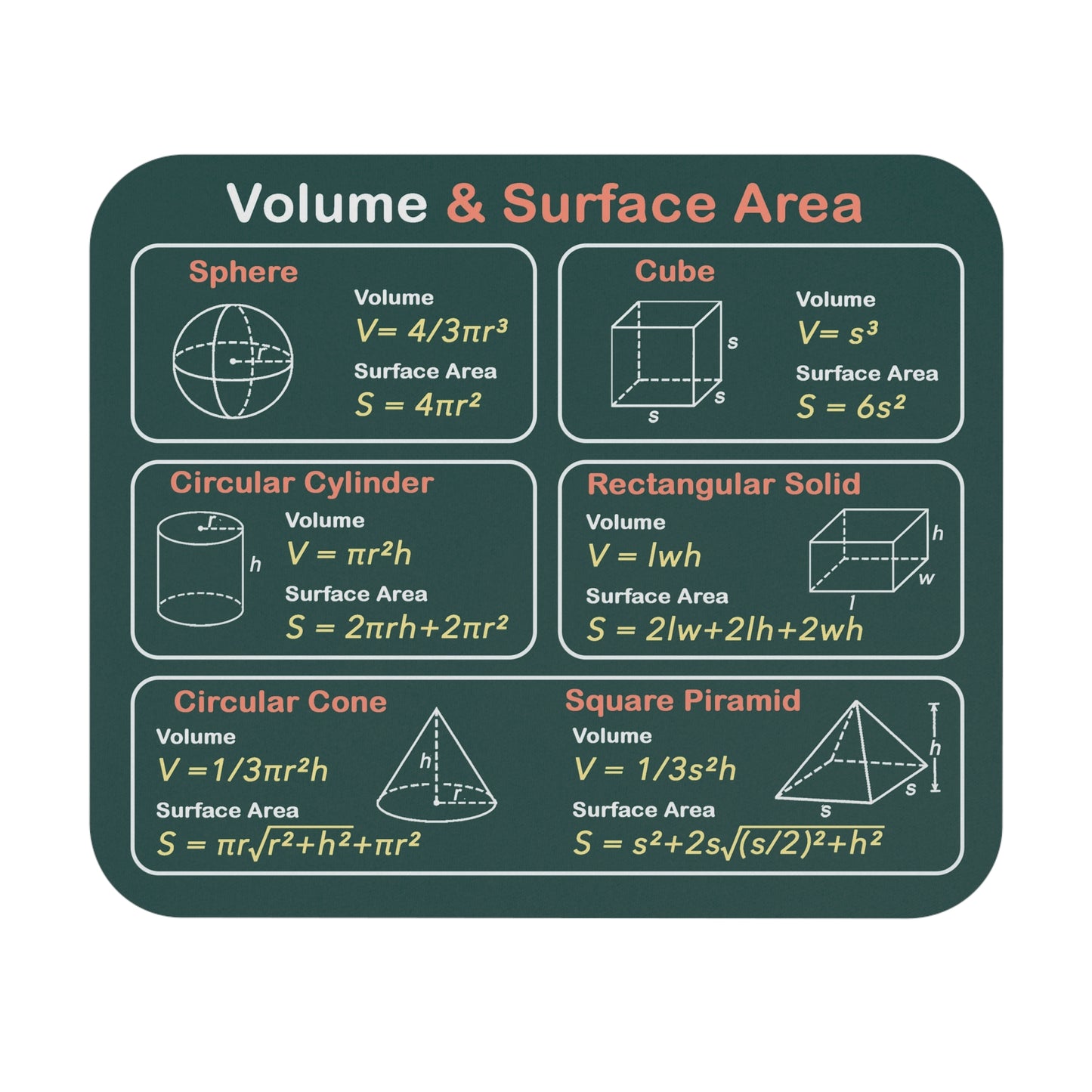 Volume & Surface Mouse Pad Rectangle