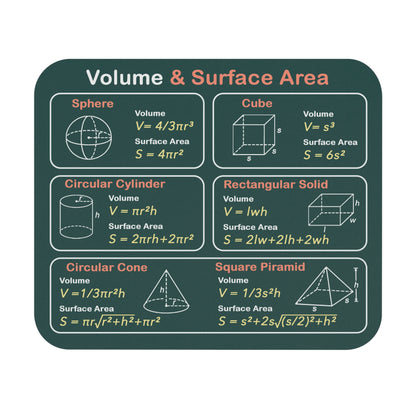Volume & Surface Mouse Pad Rectangle