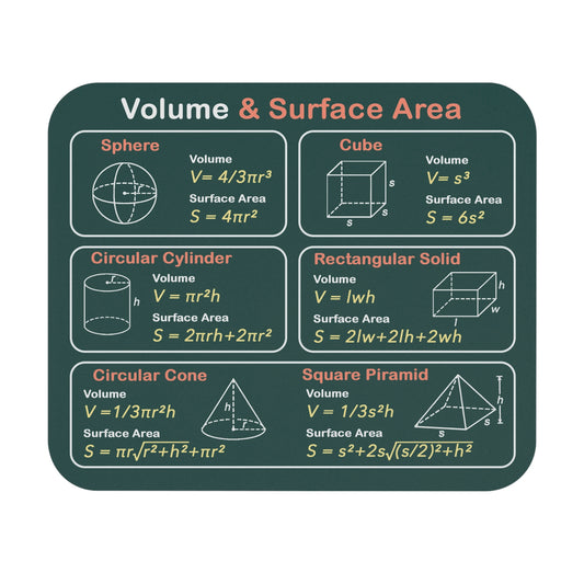 Volume & Surface Mouse Pad Rectangle
