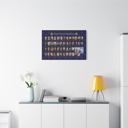 US Presidens Gallery Canvas Art Print, 2025