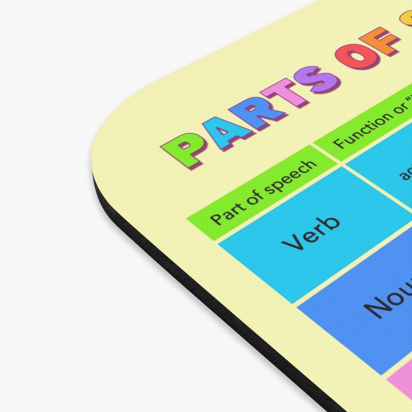 English Grammar Mouse Pad, Educational Linguistic Tools for Kids