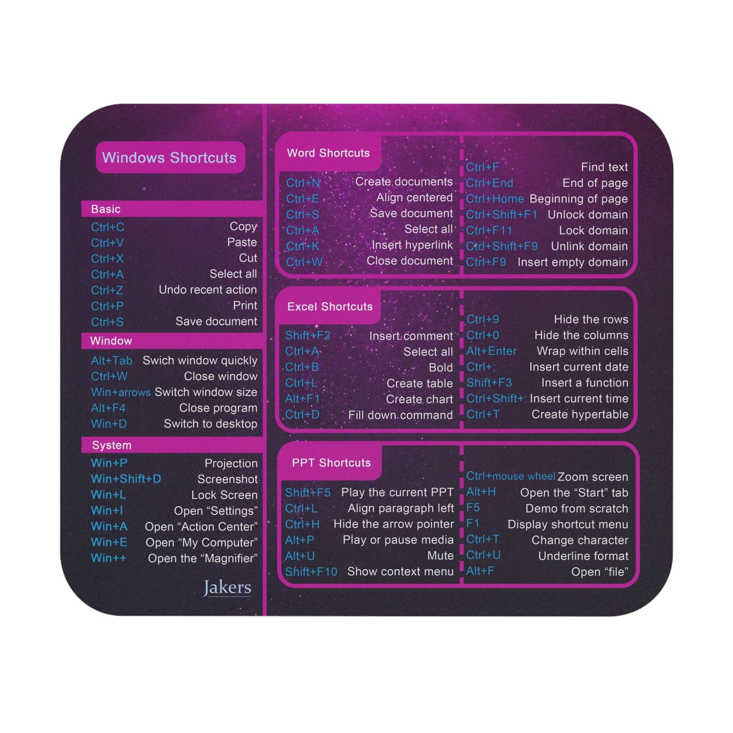Windows Shortcuts Mouse Pad