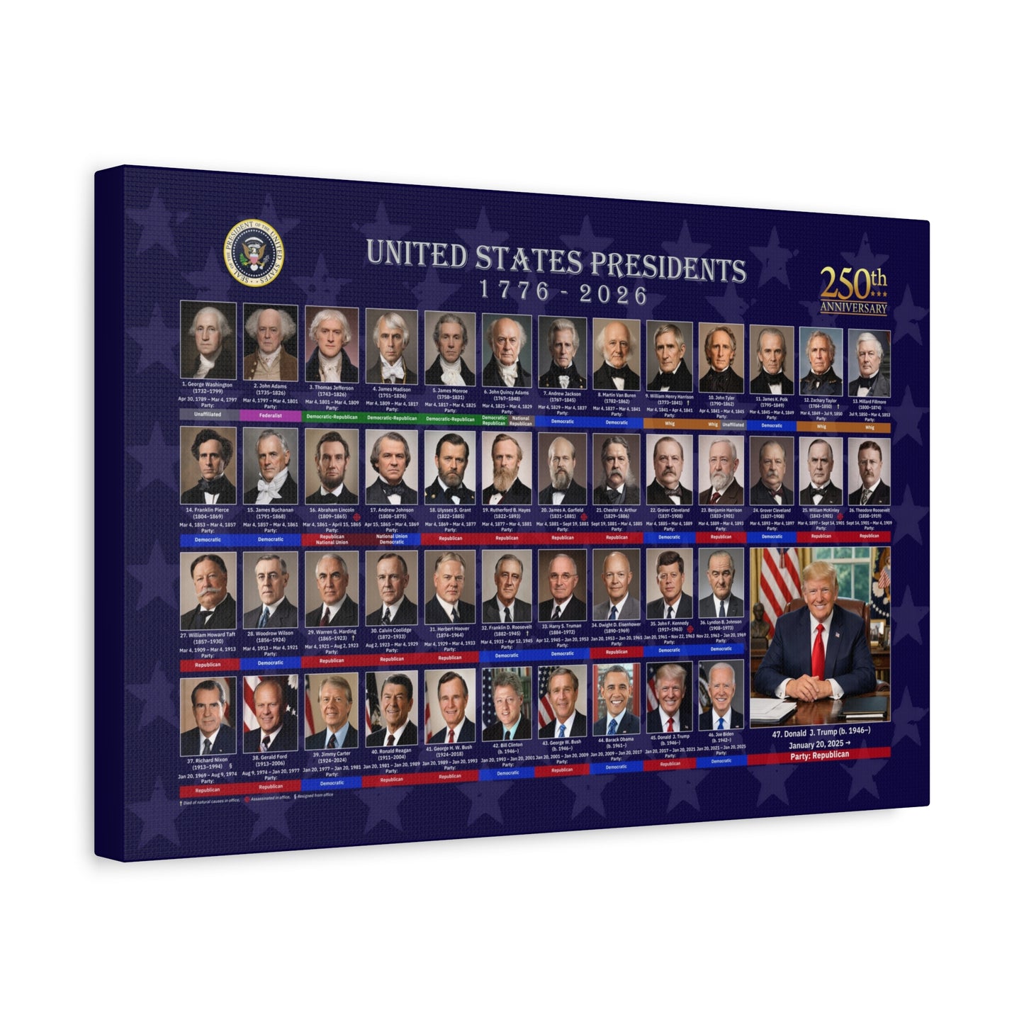 US Presidents Gallery Canvas Art Print - American History Wall Decor