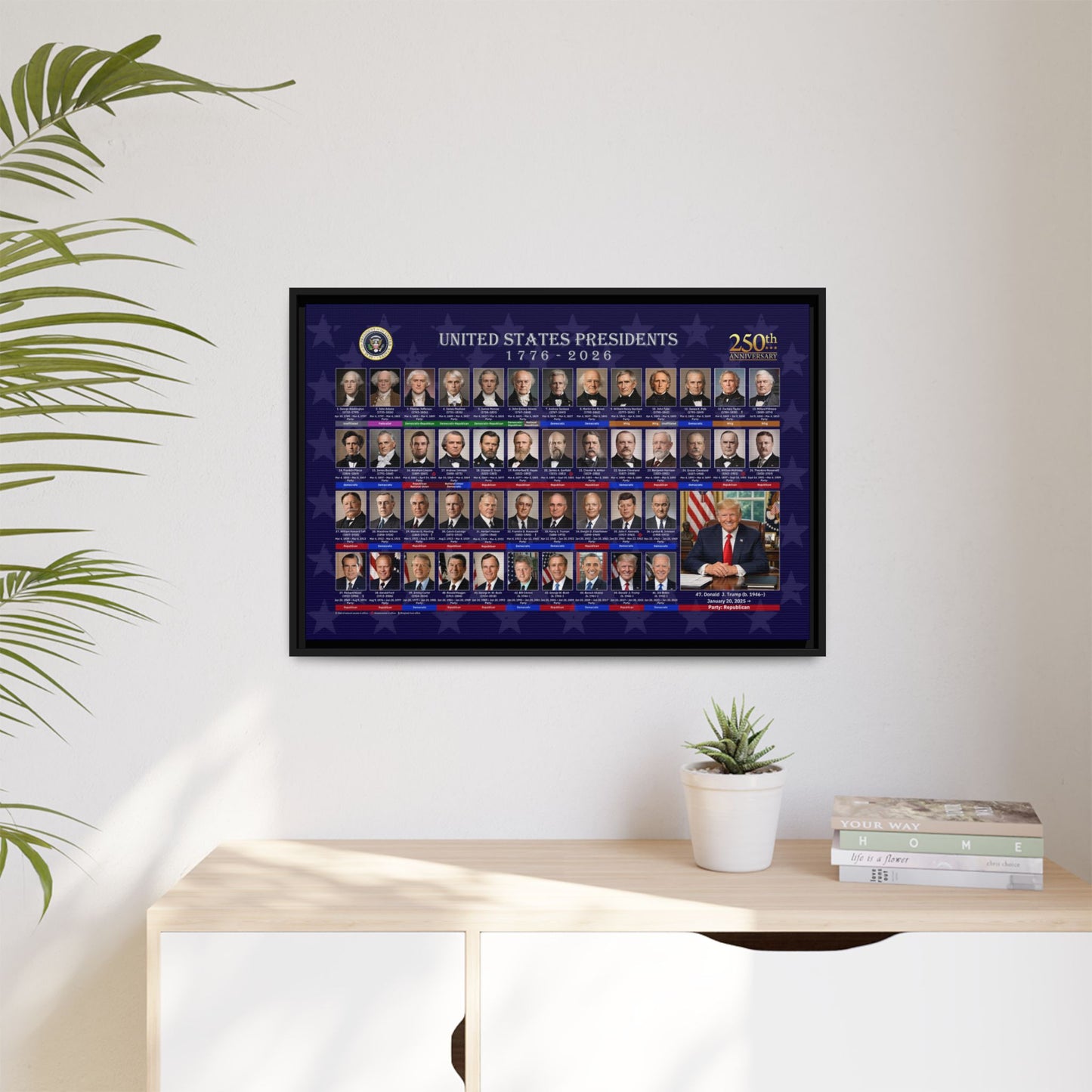 Presidential Portraits Canvas Art Print - US History Wall Decor