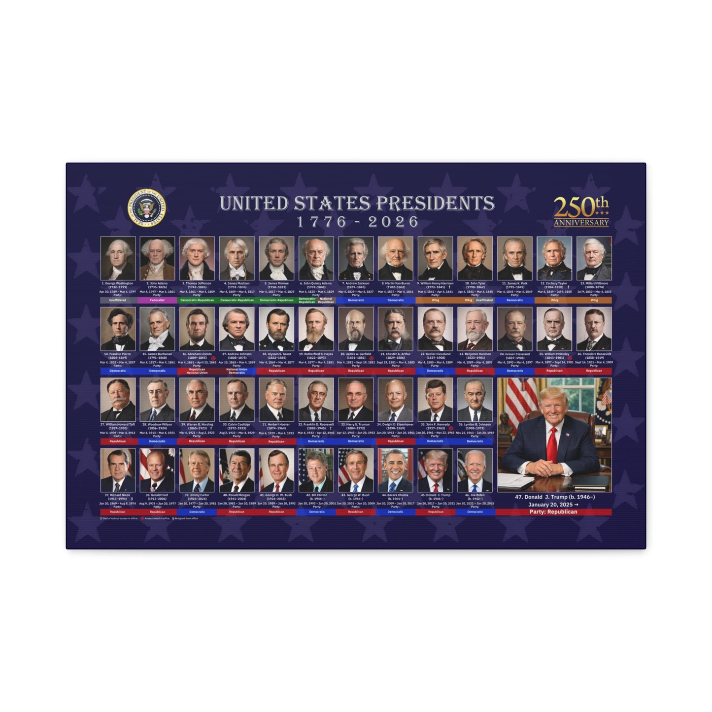 US Presidents Gallery Canvas Art Print - American History Wall Decor