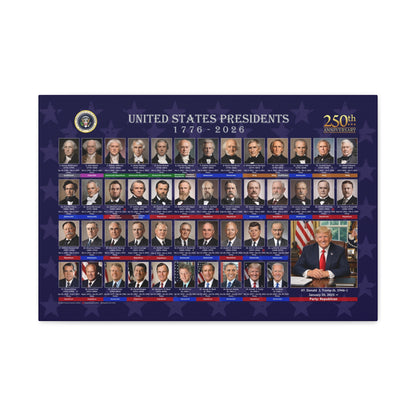 US Presidents Gallery Canvas Art Print - American History Wall Decor