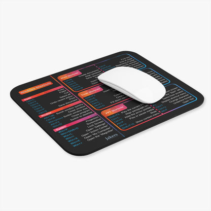 Windows Shortcuts Mouse Pad