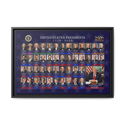 Presidential Portraits Canvas Art Print - US History Wall Decor