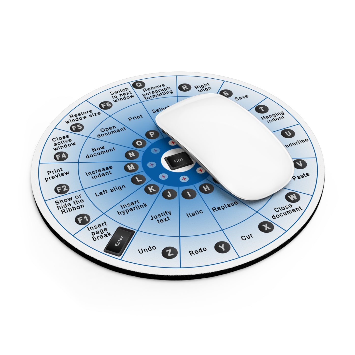 Keyboard Shortcut Keys Mouse Pad