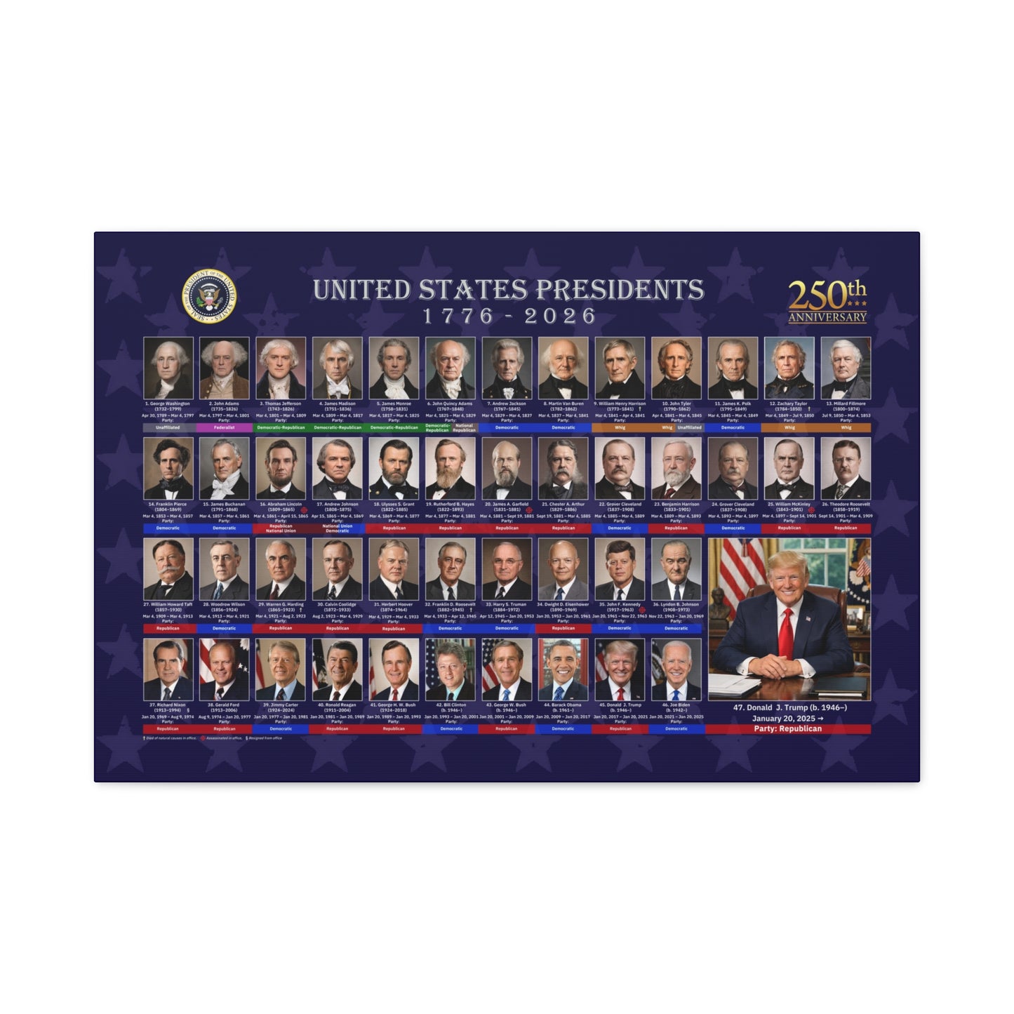 US Presidents Gallery Canvas Art Print - American History Wall Decor