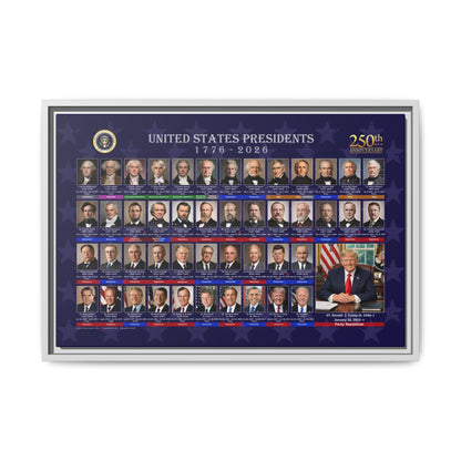 Presidential Portraits Canvas Art Print - US History Wall Decor