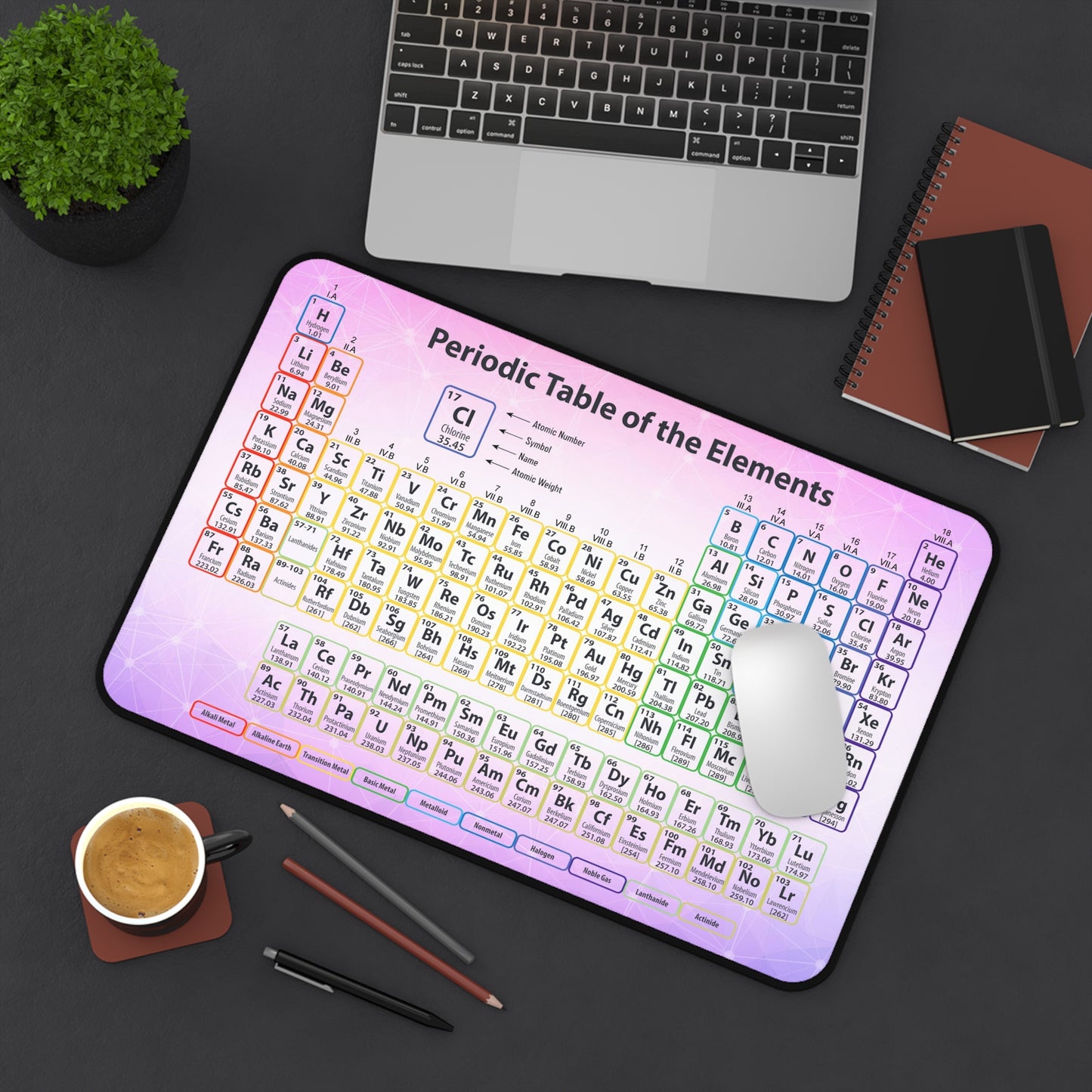 Periodic Table of the Elements - Education Mouse Pad
