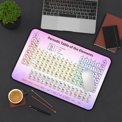Periodic Table of the Elements - Education Mouse Pad