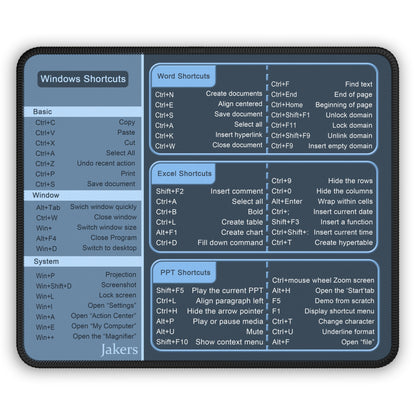Cheat Sheet Mouse Pad, Windows Shortcuts