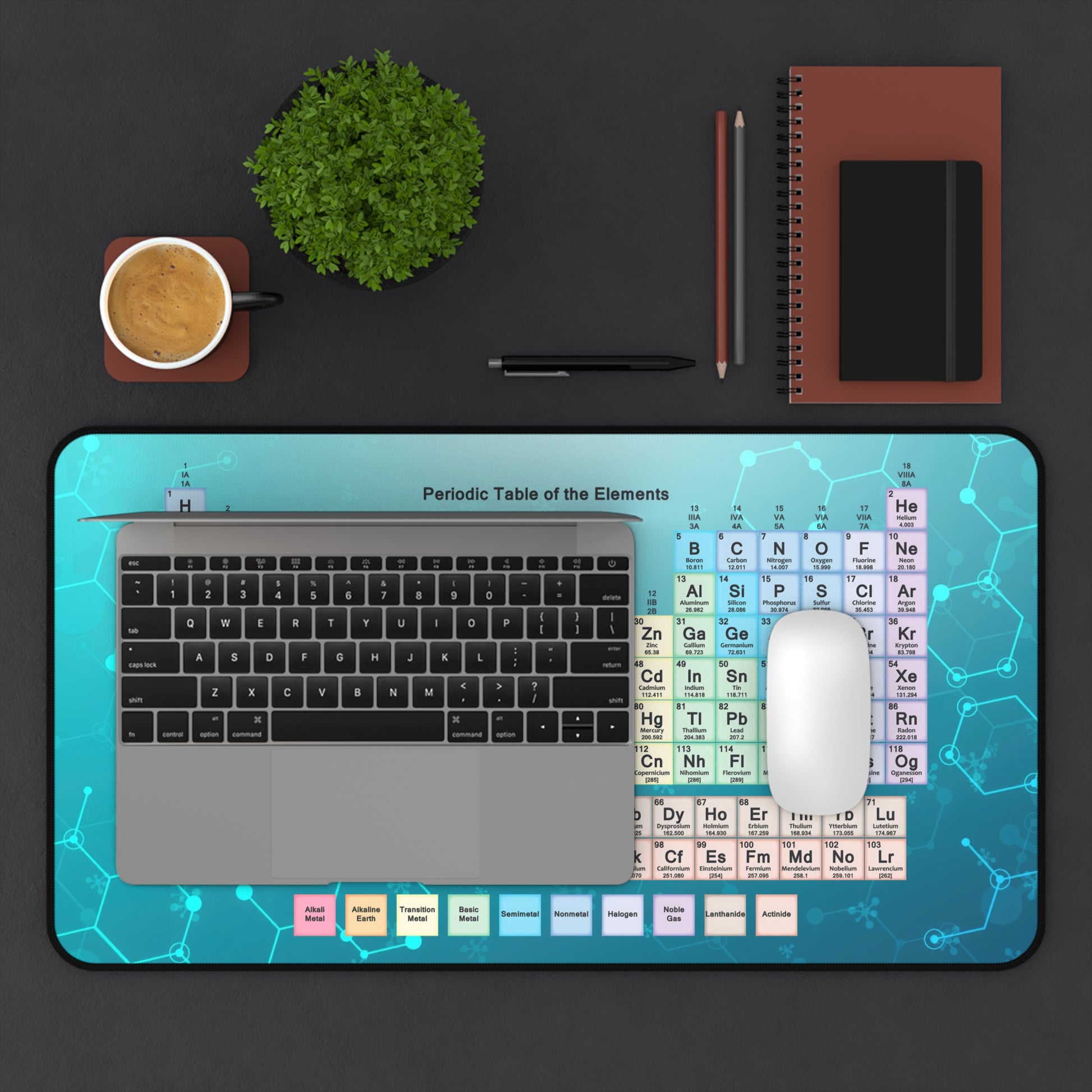 Education Desk Mat, Periodic Table of the Elements