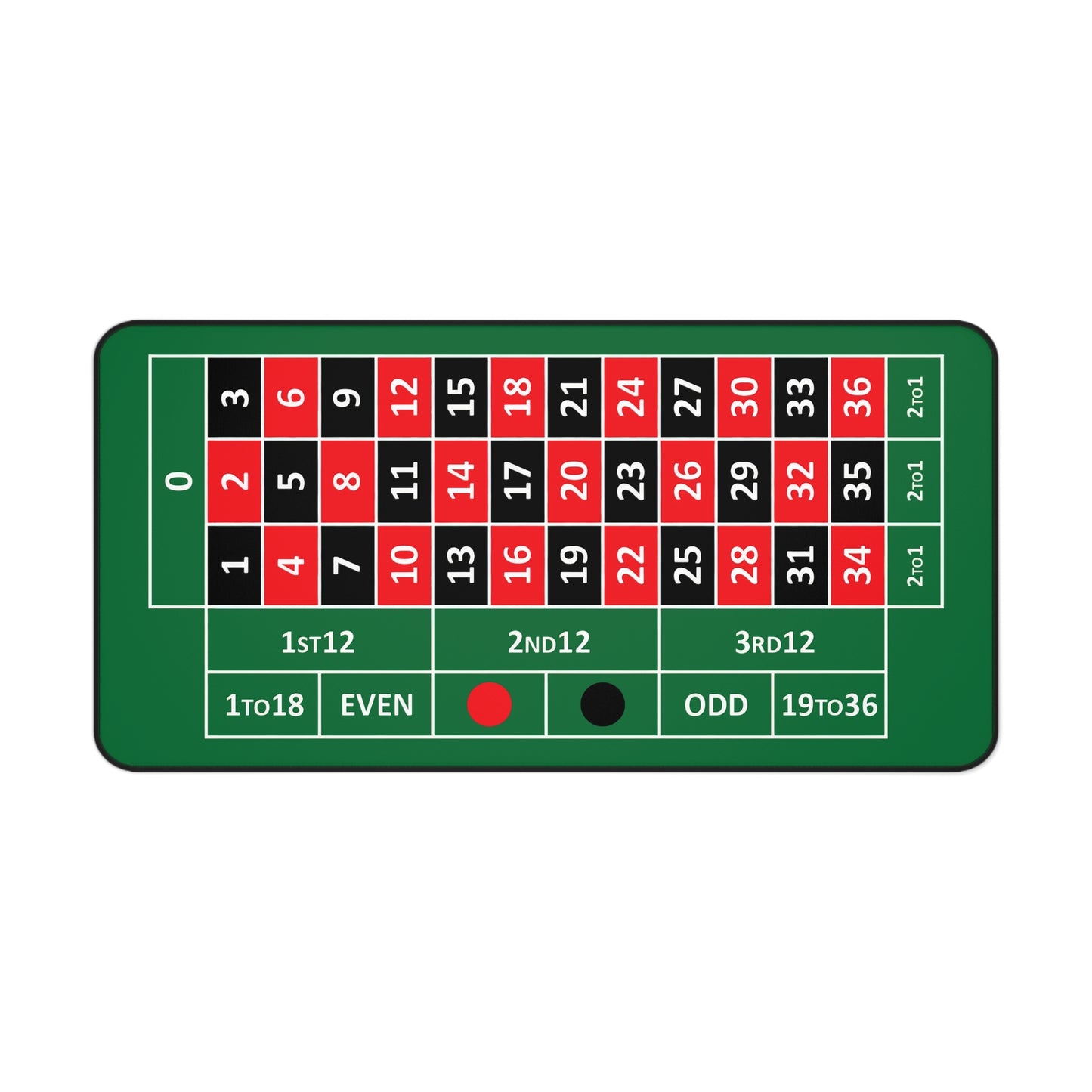 Roulette Desk Mat - Casino Themed Gaming Accessory