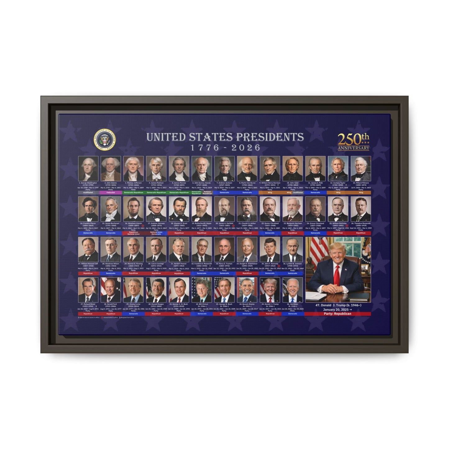 Presidential Portraits Canvas Art Print - US History Wall Decor