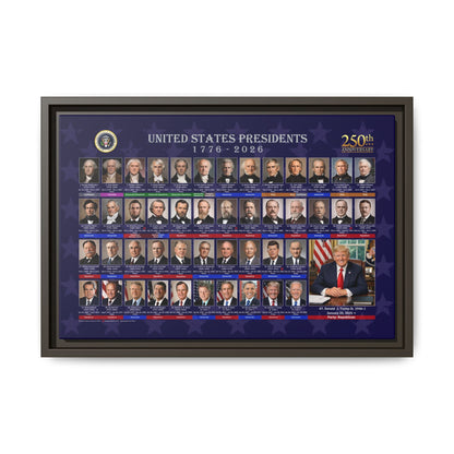 Presidential Portraits Canvas Art Print - US History Wall Decor
