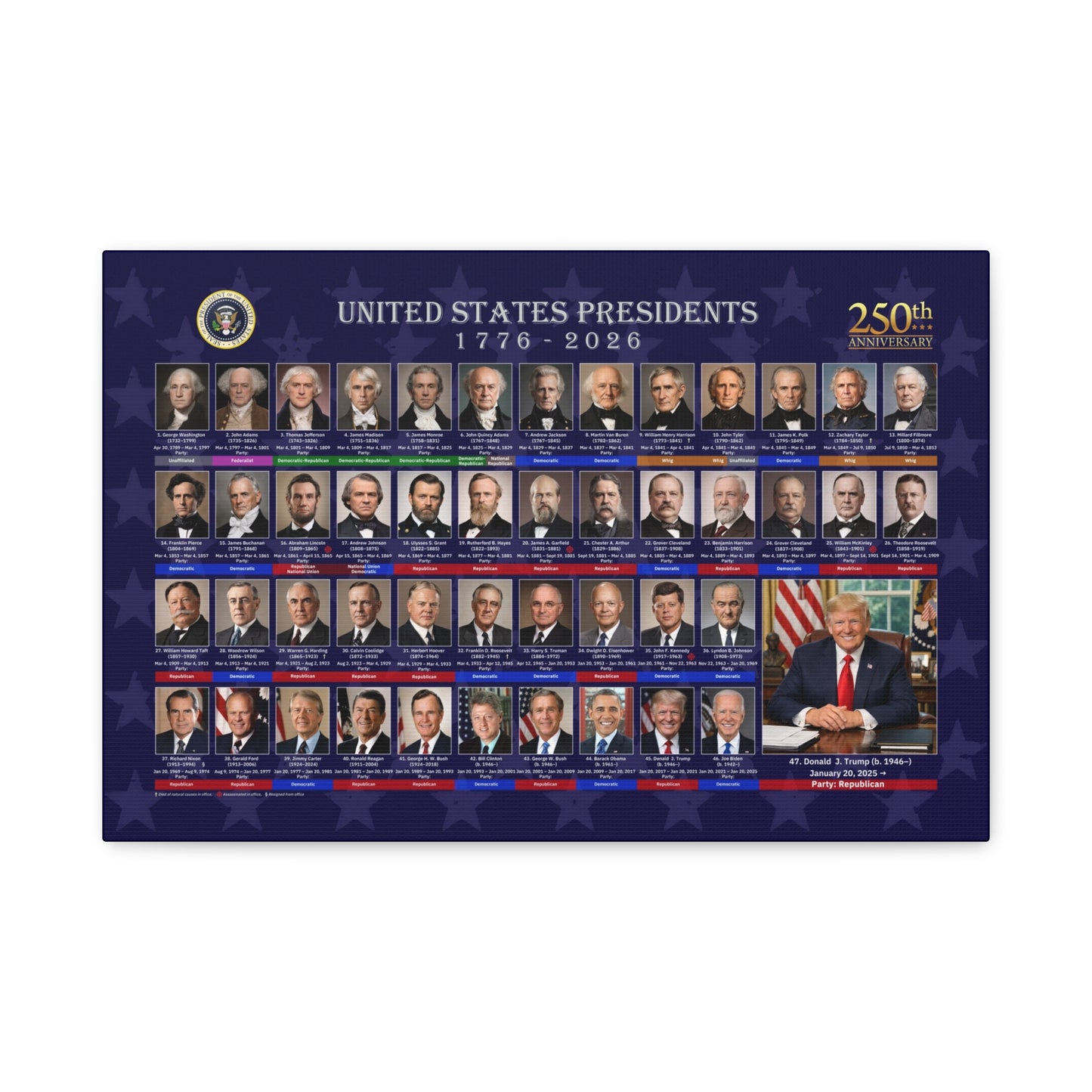 US Presidents Gallery Canvas Art Print - American History Wall Decor