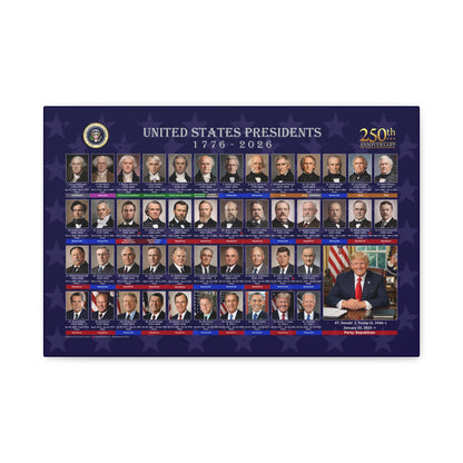US Presidents Gallery Canvas Art Print - American History Wall Decor