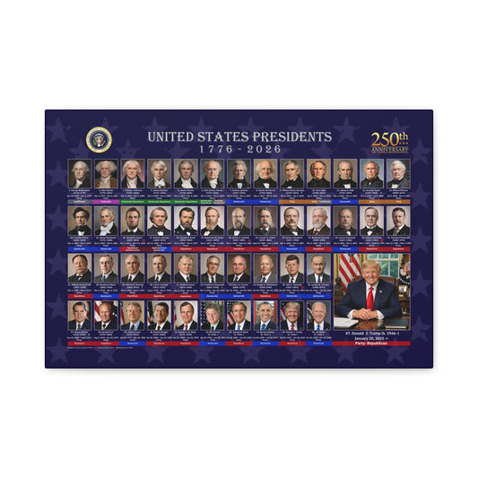 US Presidents Gallery Canvas Art Print - American History Wall Decor