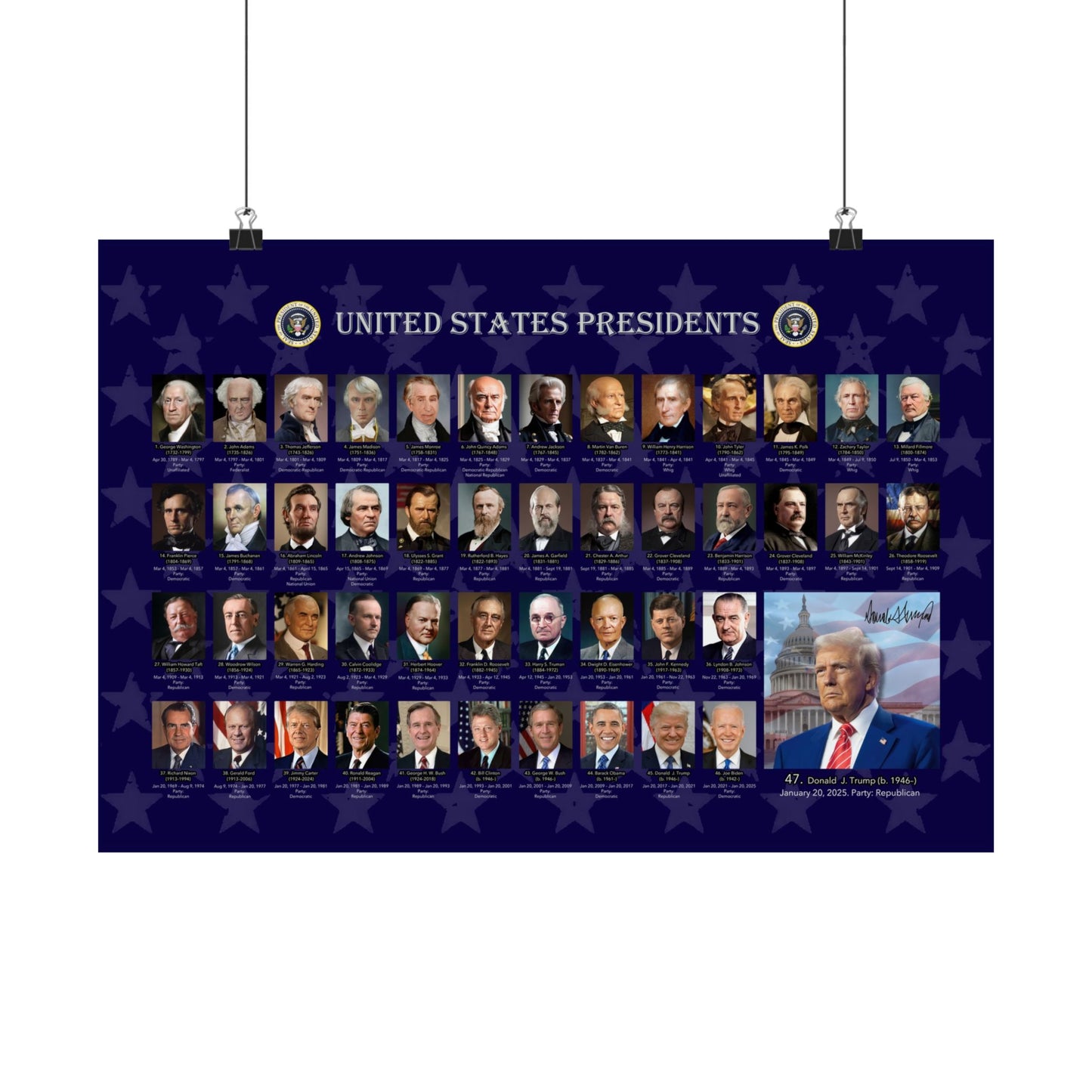 United States Presidents Historical Poster