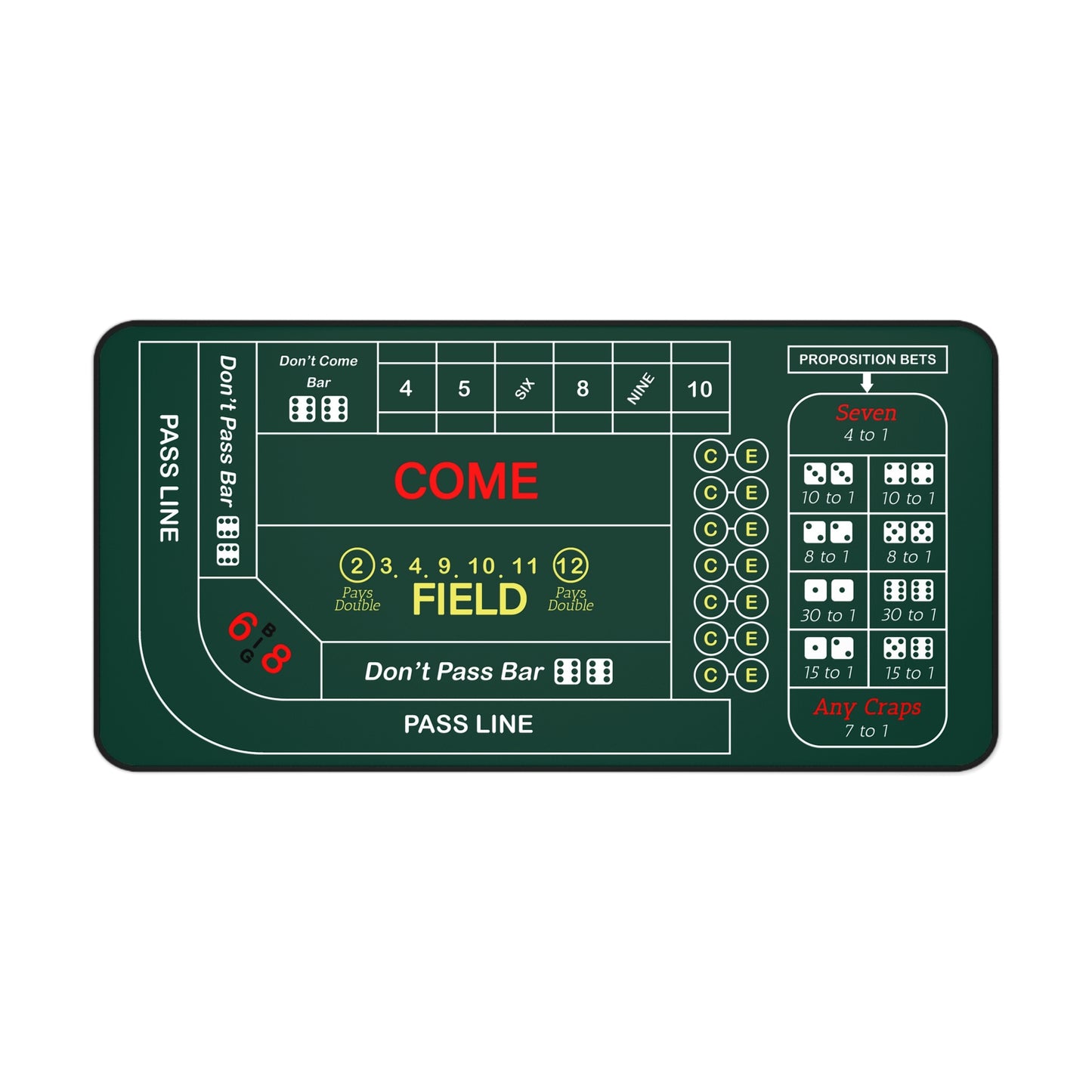 Casino Craps Desk Mat — 2-in-1 Gaming Surface / Green