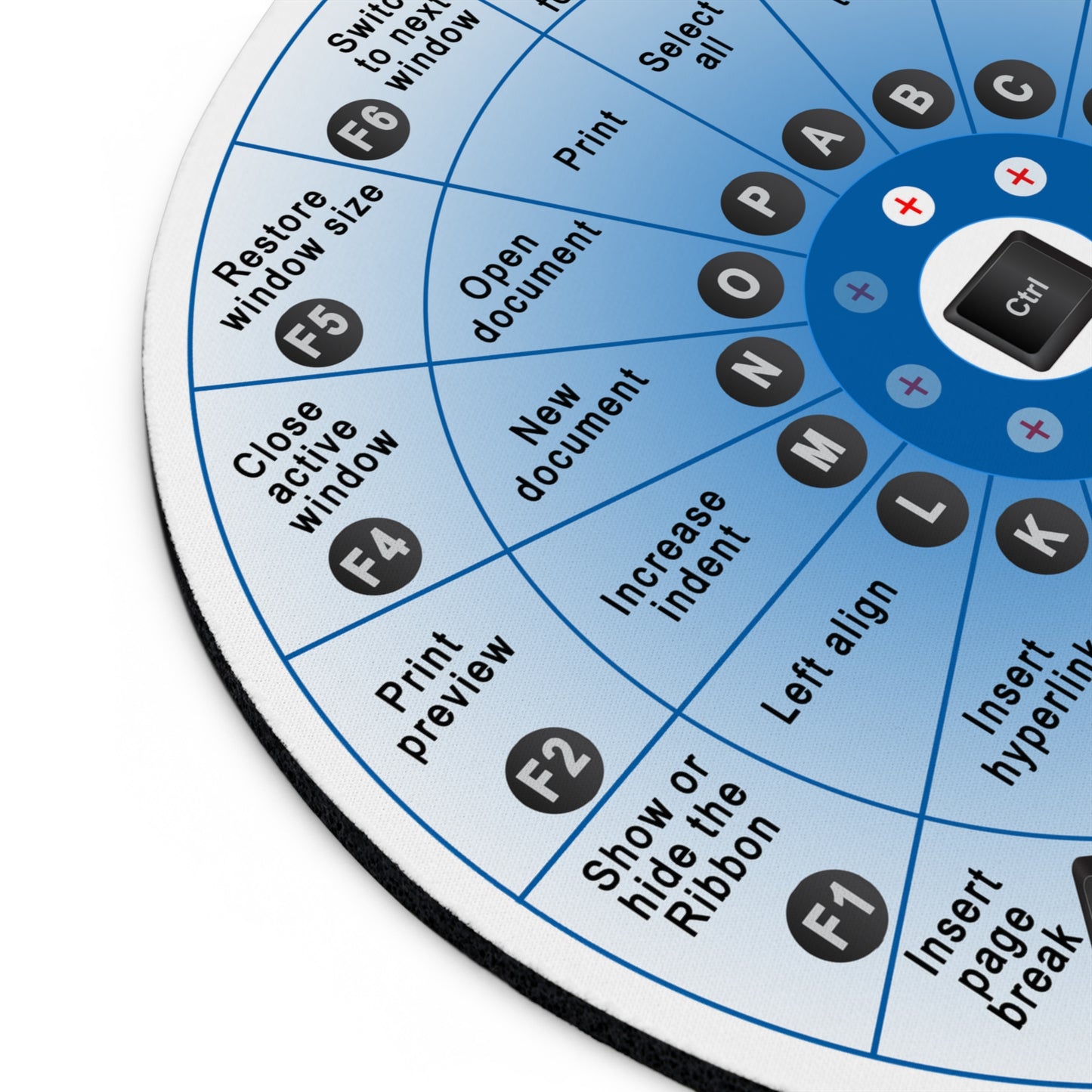 Keyboard Shortcut Keys Mouse Pad