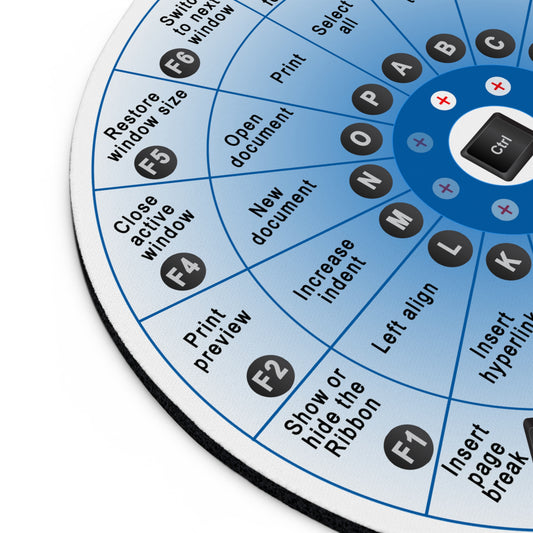 Keyboard Shortcut Keys Mouse Pad