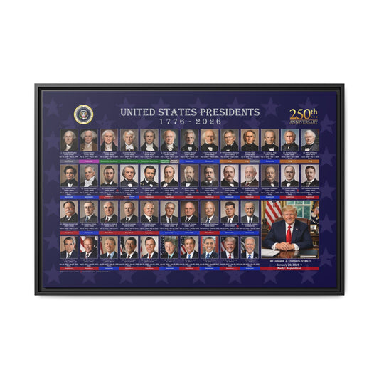 Presidential Portraits Canvas Art Print - US History Wall Decor