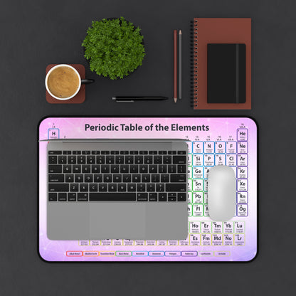 Periodic Table of the Elements - Education Mouse Pad