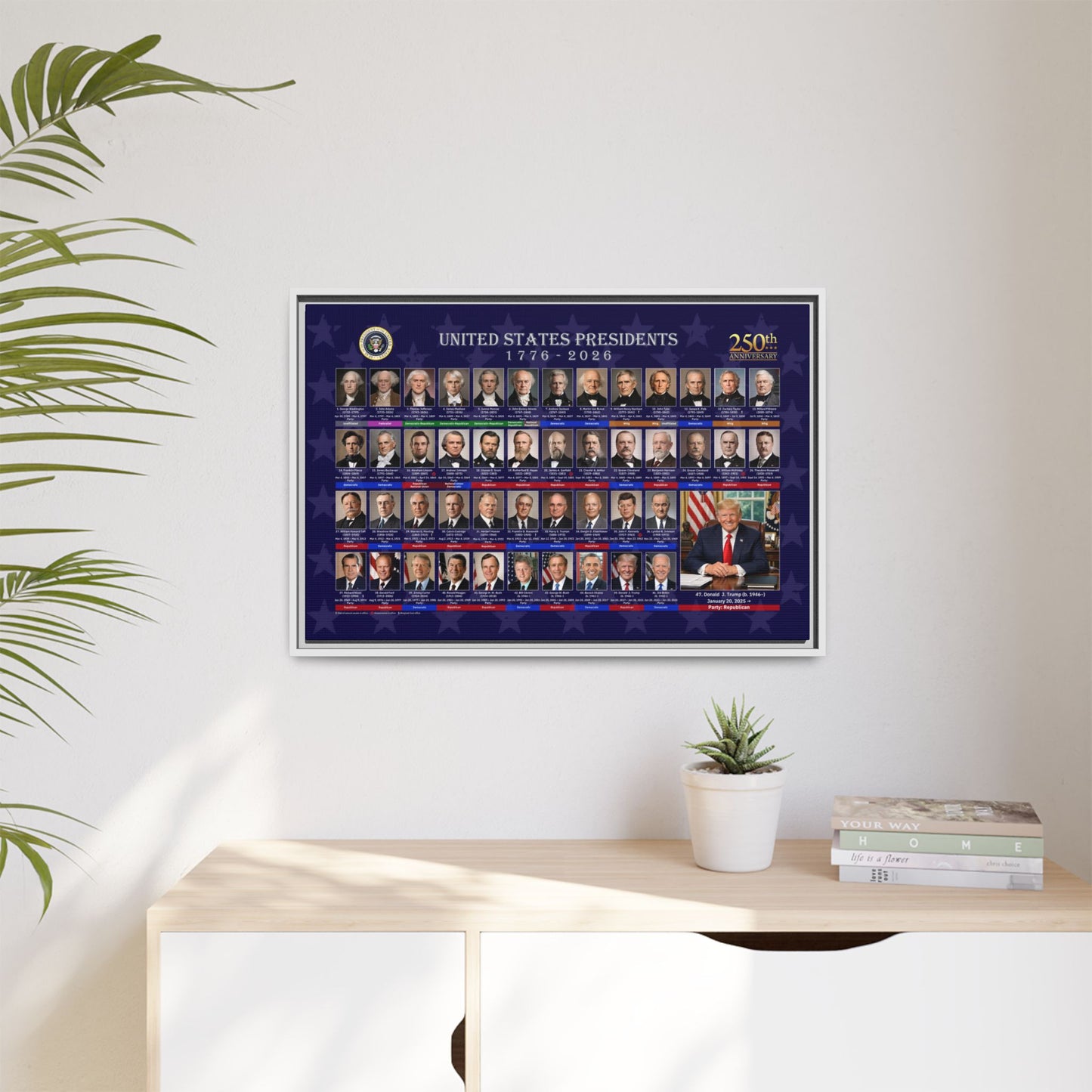 Presidential Portraits Canvas Art Print - US History Wall Decor