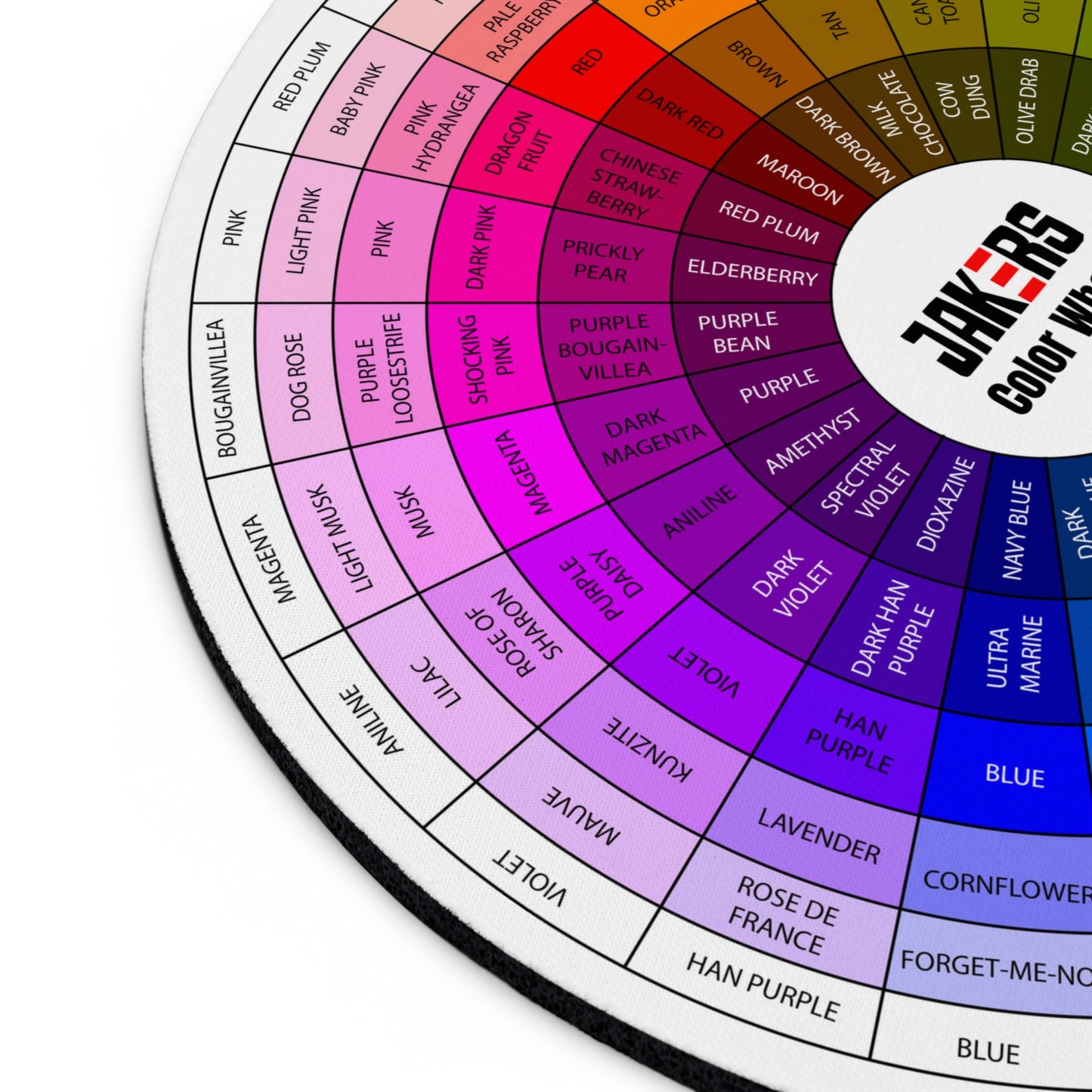 Color Wheel Mouse Pad