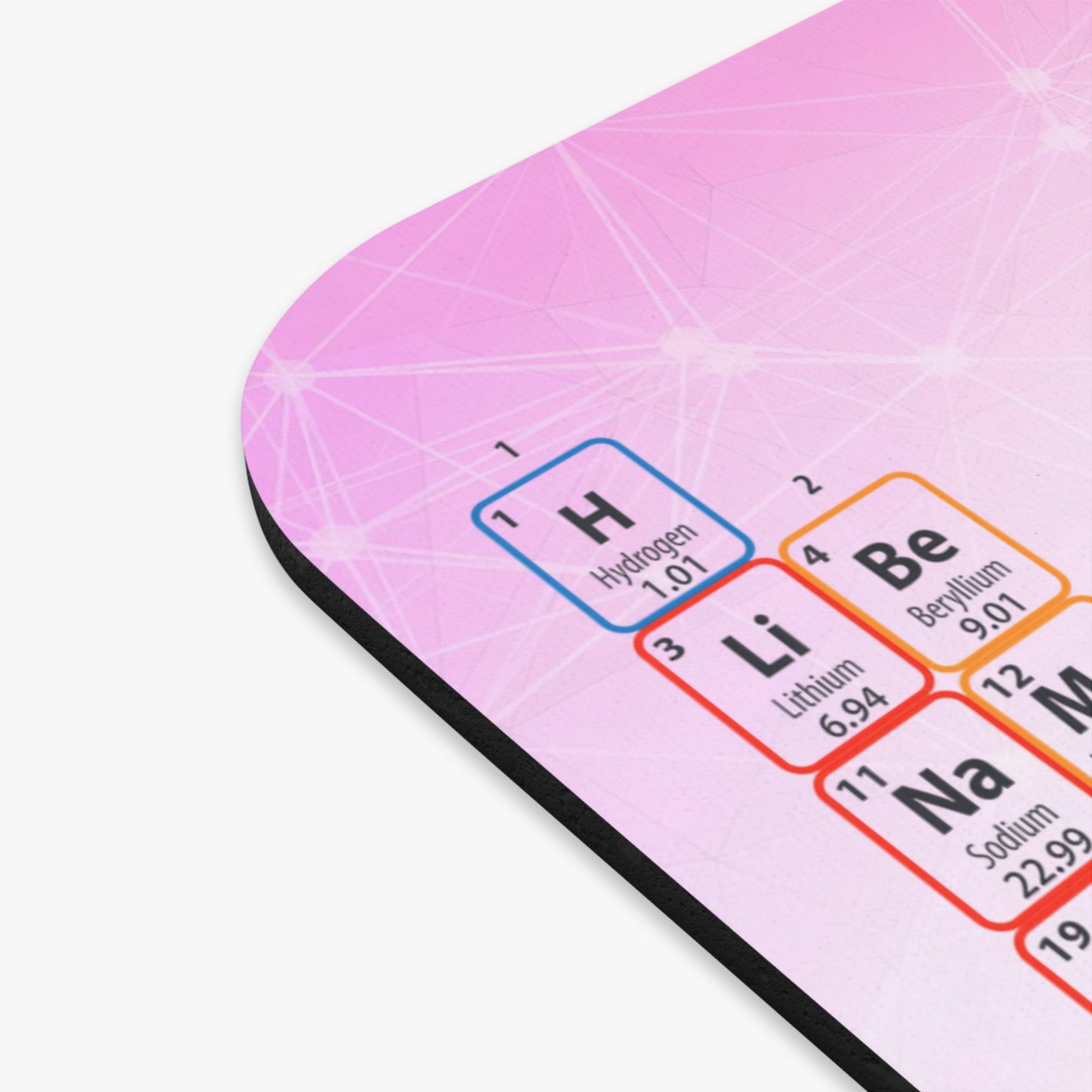 Periodic Table of the Elements Mouse Pad