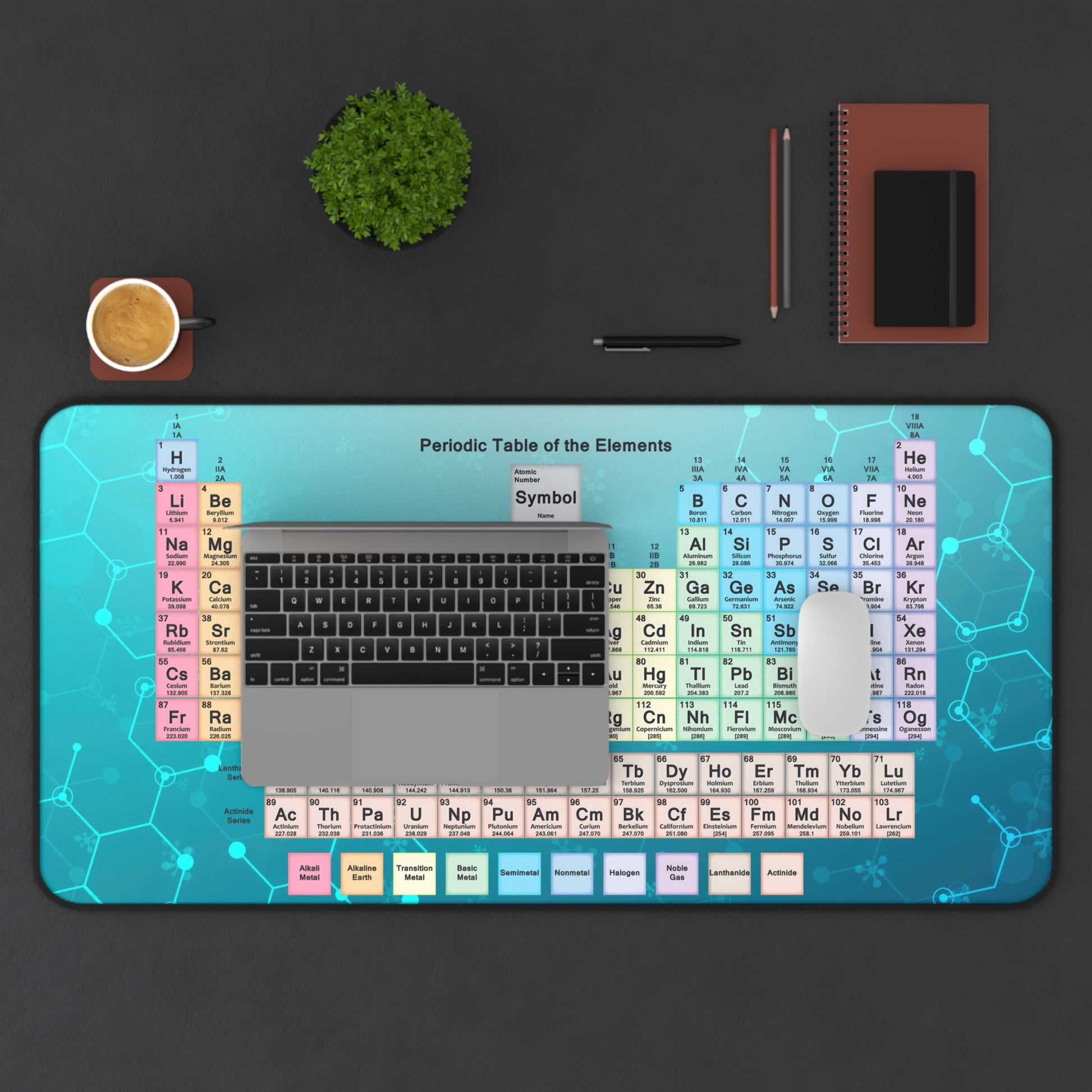 Education Desk Mat, Periodic Table of the Elements