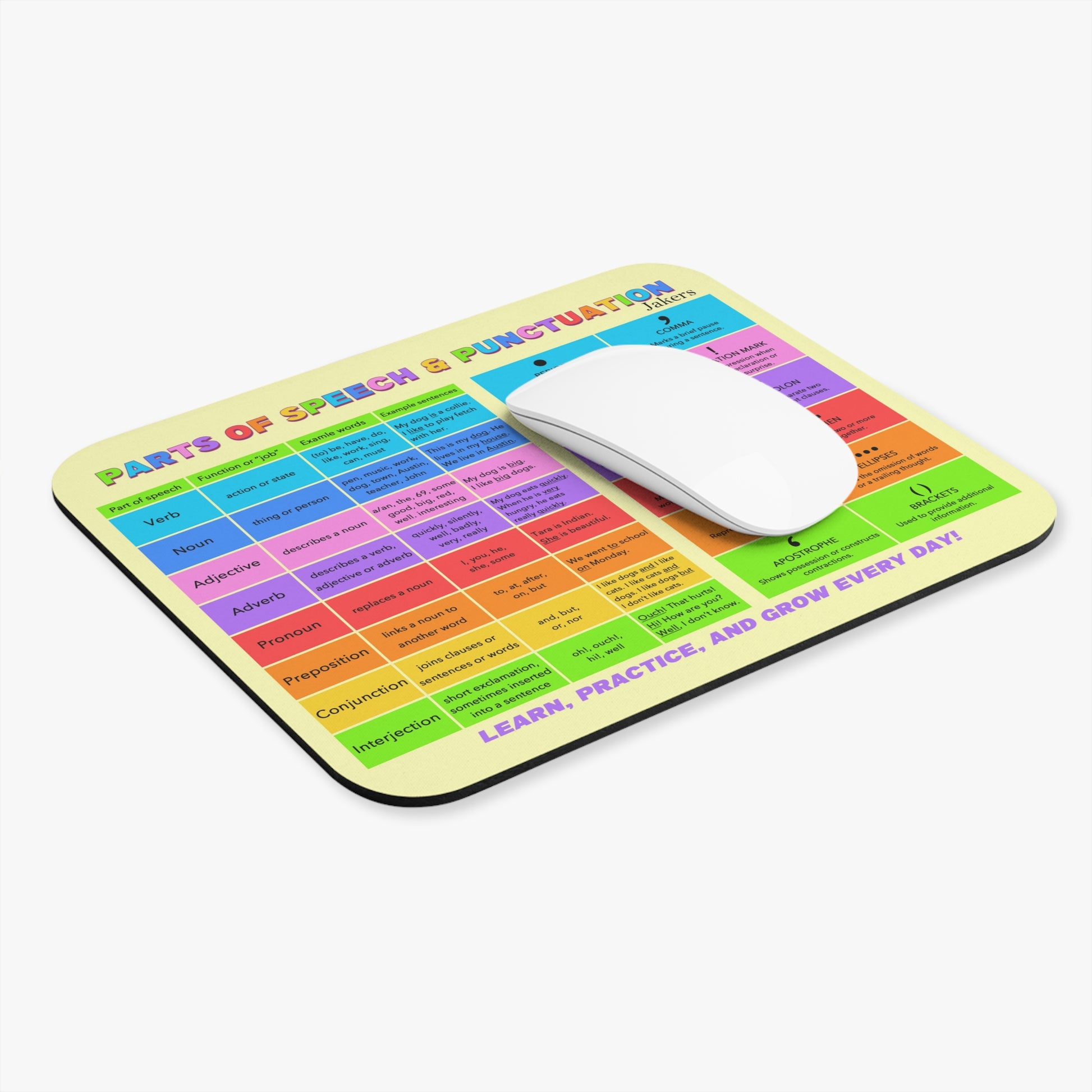 English Grammar Mouse Pad, Educational Linguistic Tools for Kids