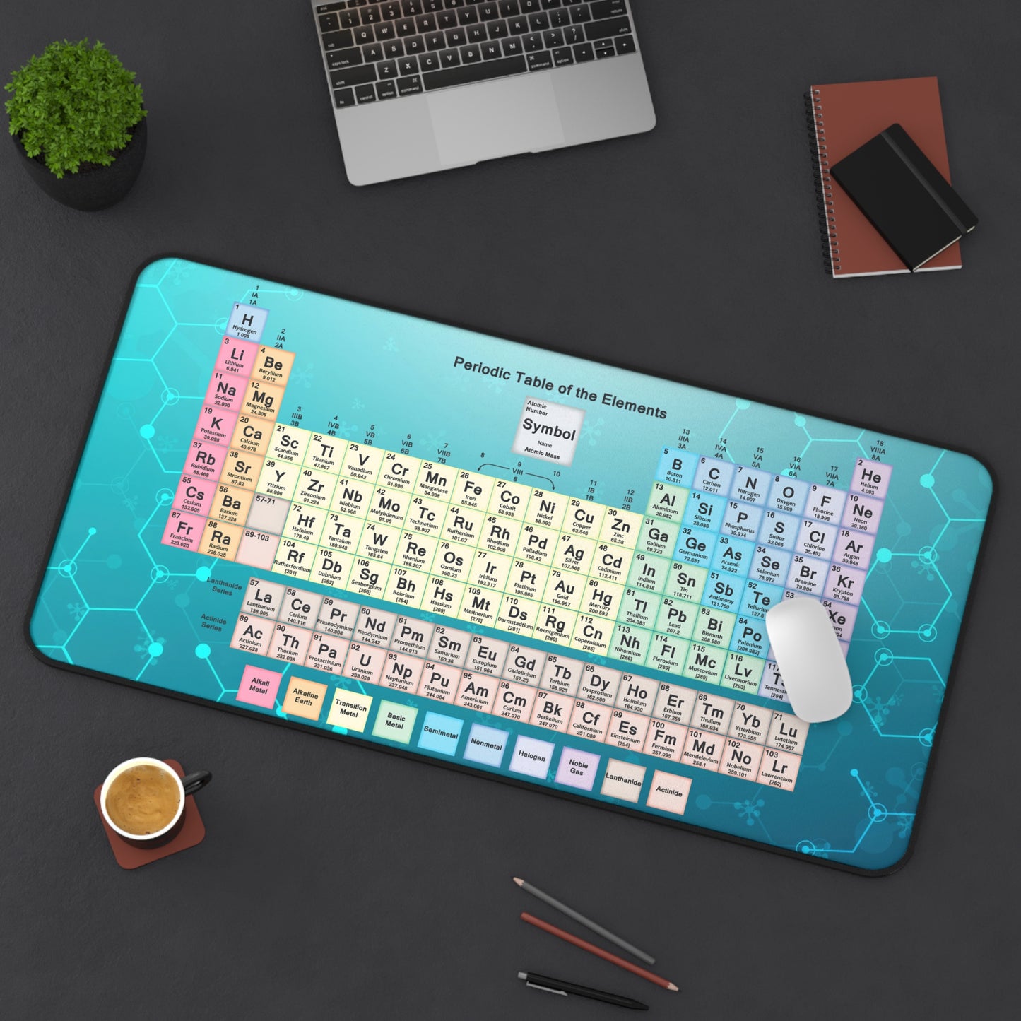 Education Desk Mat, Periodic Table of the Elements