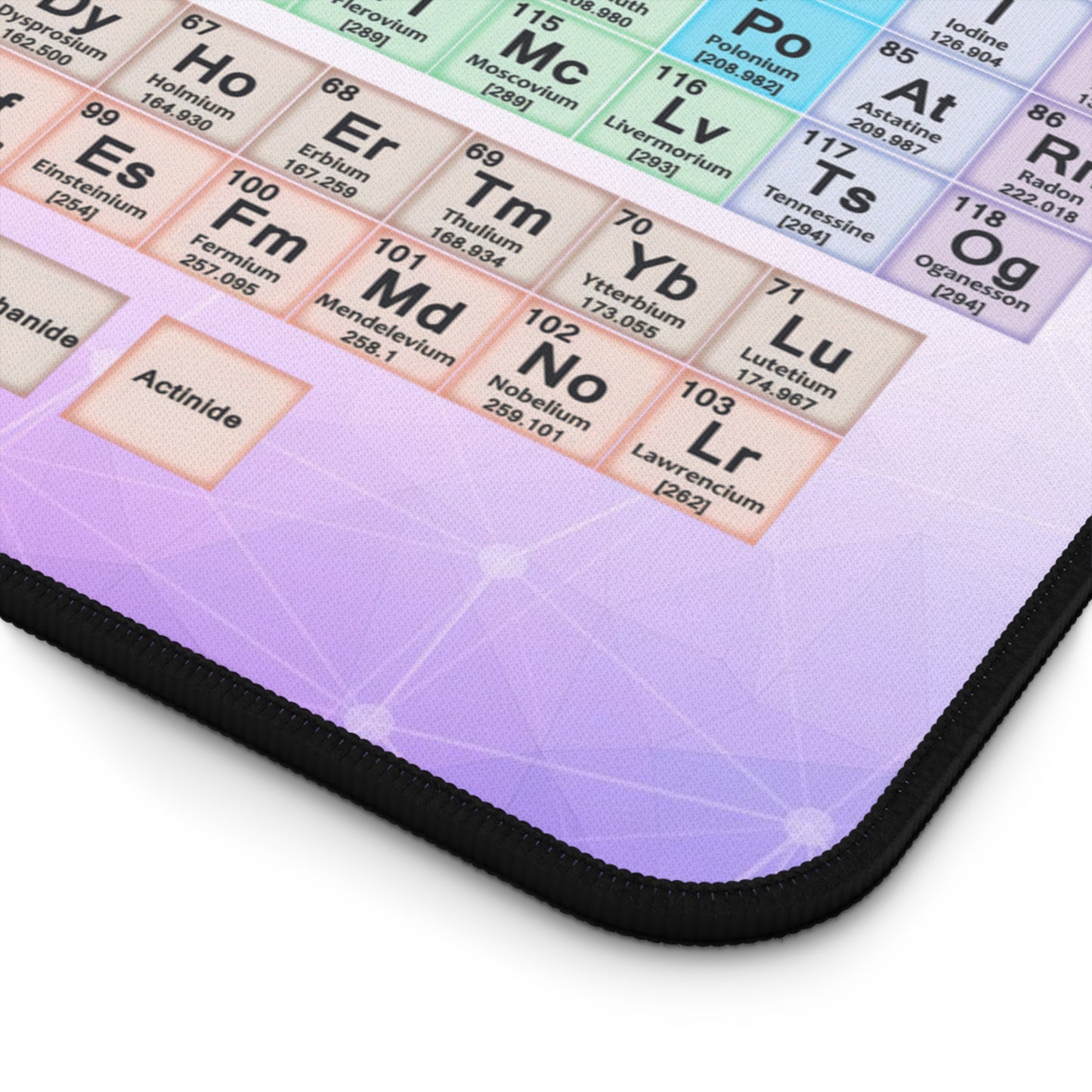 Education Mouse Pad - Periodic Table of the Elements