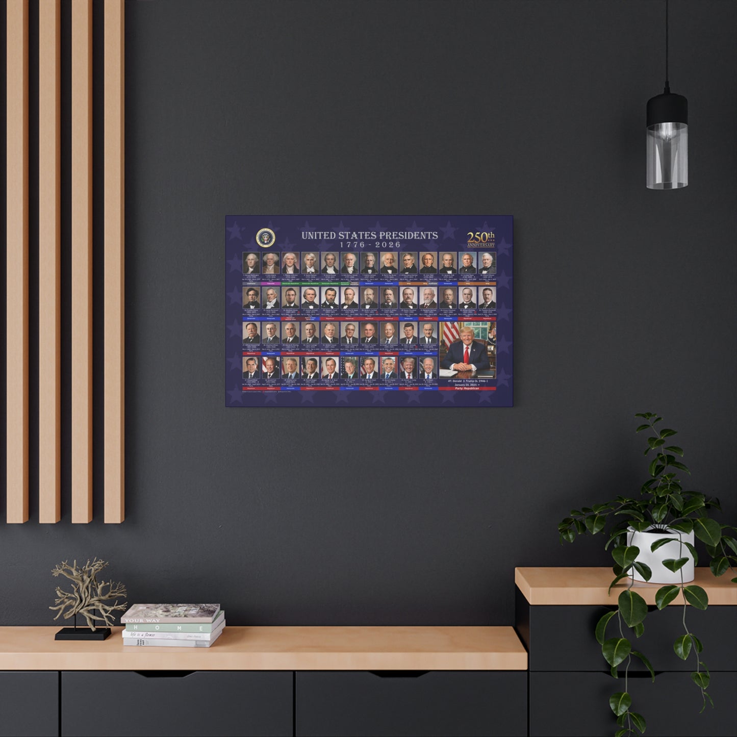 US Presidents Gallery Canvas Art Print - American History Wall Decor