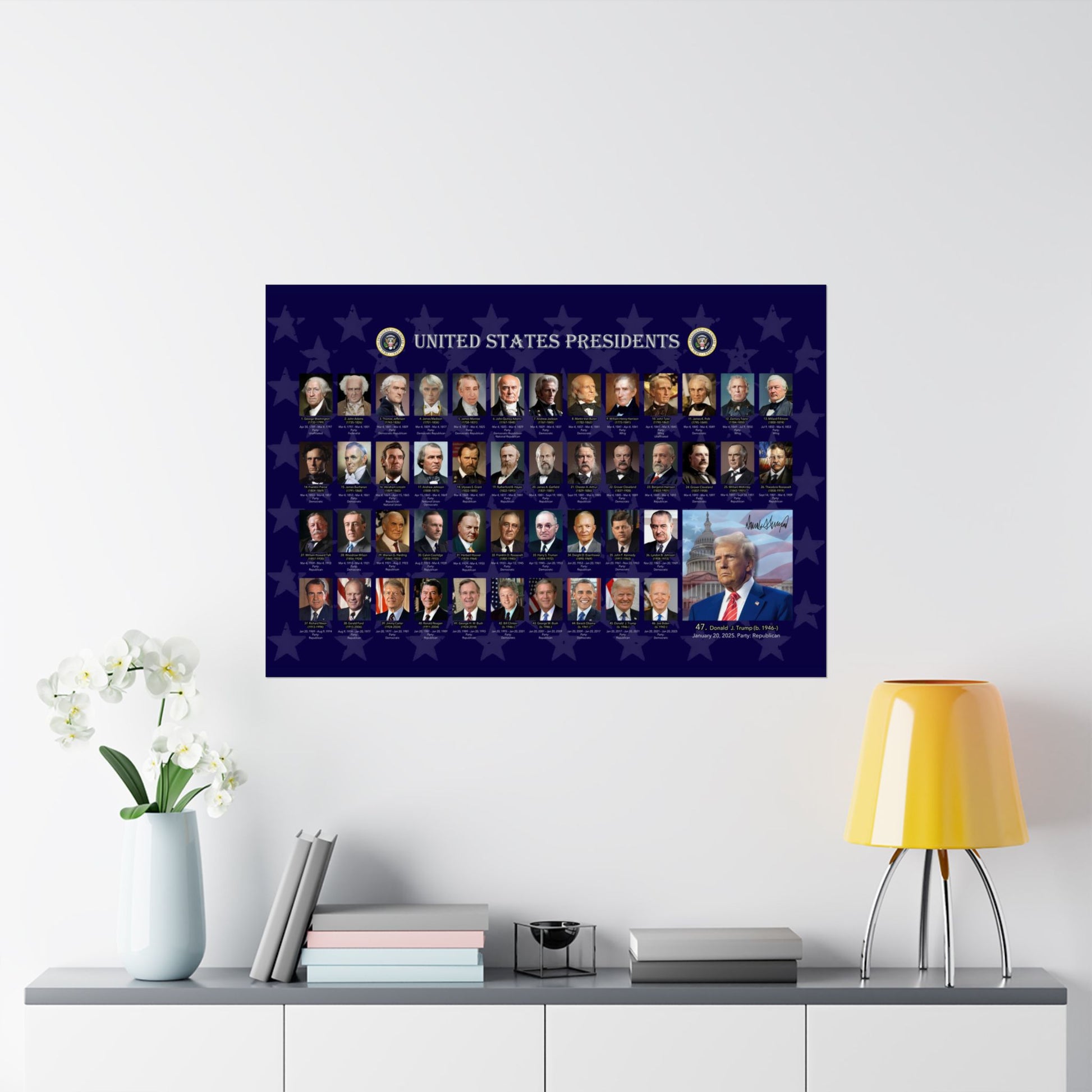 United States Presidents Historical Poster