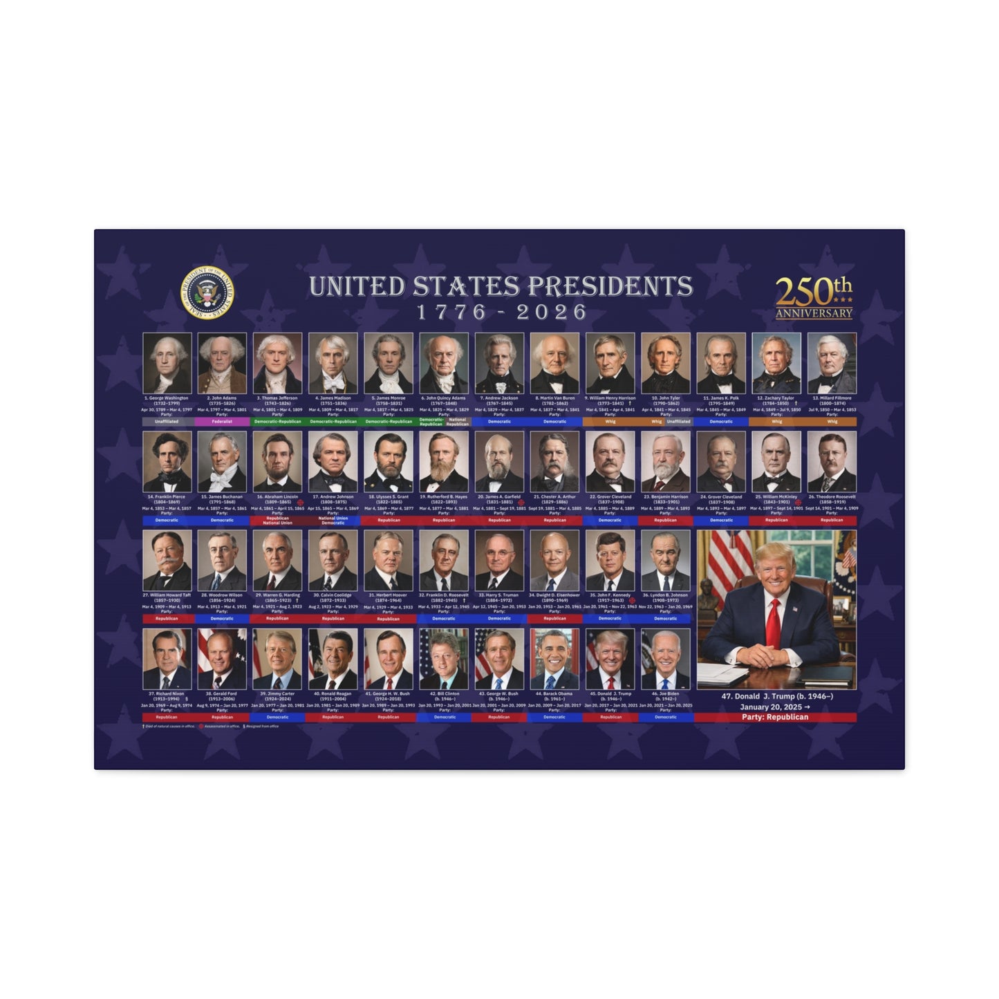 US Presidents Gallery Canvas Art Print - American History Wall Decor