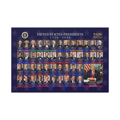 US Presidents Gallery Canvas Art Print - American History Wall Decor