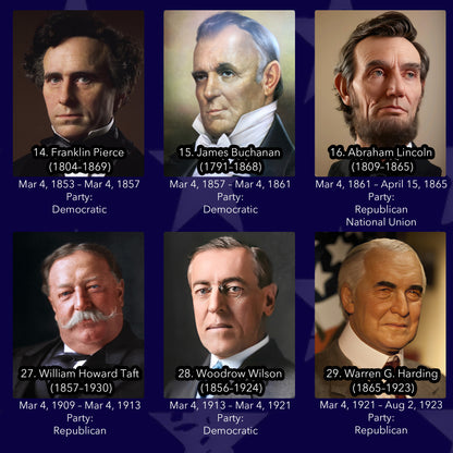 Educational Desk Mat, United States Presidents 2025
